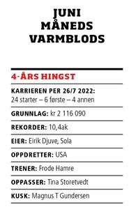 – Da han kom hadde han et noe vanskelig gemytt